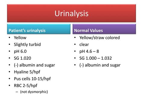 urine analysis lab values